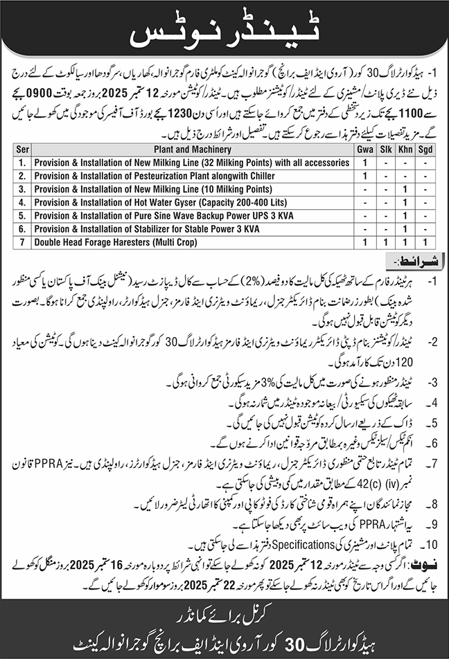 Pakistan Army Gujranwala Tender Notice